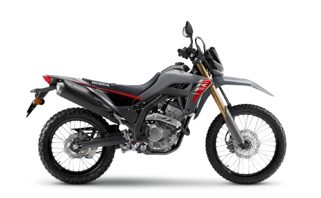 CRF250L